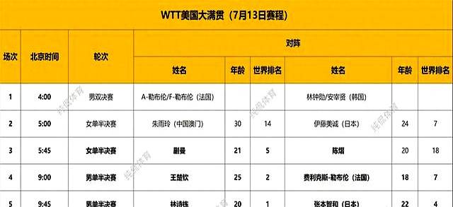 锐不可当套装效果
