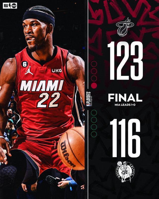 包含风云突变!迈阿密热火转会期更衣室发声,CBA季后赛版图或重绘,更衣室稳定,赛季目标并未改变的词条 包含风云突变!迈阿密热火转会期更衣室发声,CBA季后赛版图或重绘,更衣室稳定,赛季目标并未改变的词条