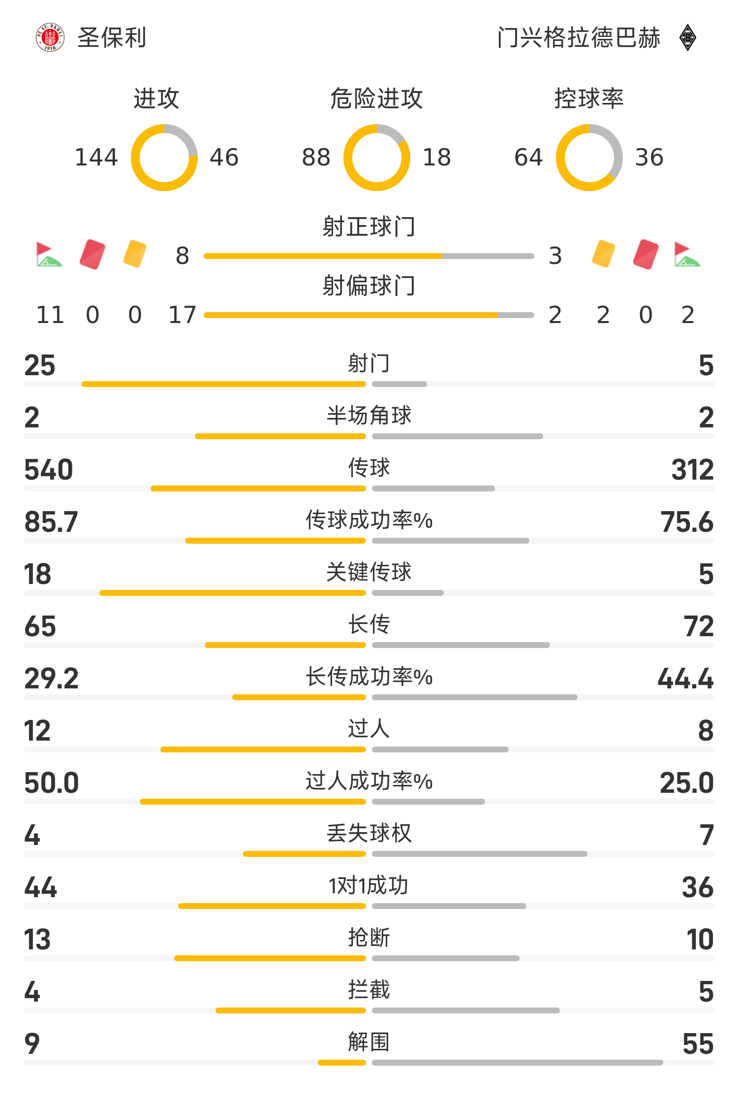 转折点马赛扳平良机,德国杯集结日攻防权衡,球迷炸锅,赛程密集仍需轮换的简单介绍 转折点马赛扳平良机,德国杯集结日攻防权衡,球迷炸锅,赛程密集仍需轮换的简单介绍